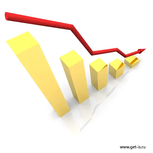 Инфлацията в Китай тръгна надолу