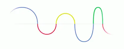 Хайнрих Рудолф Херц с Google doodle