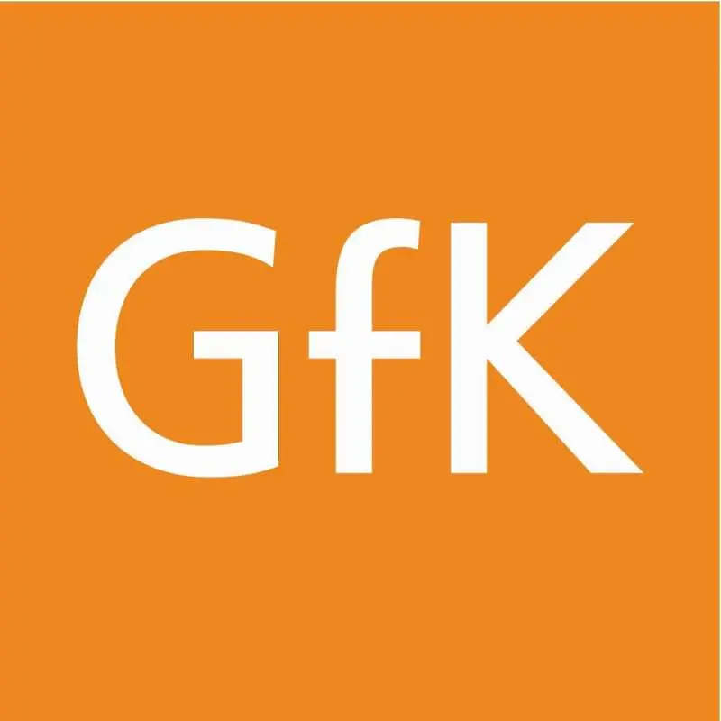 GfK: Българите са песимисти за развитието на икономиката