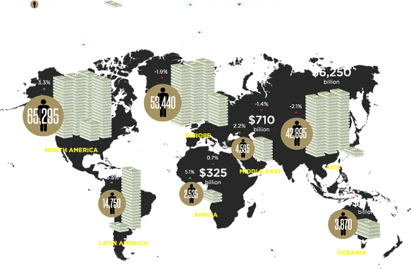 В България живеят 45 мултимилонери