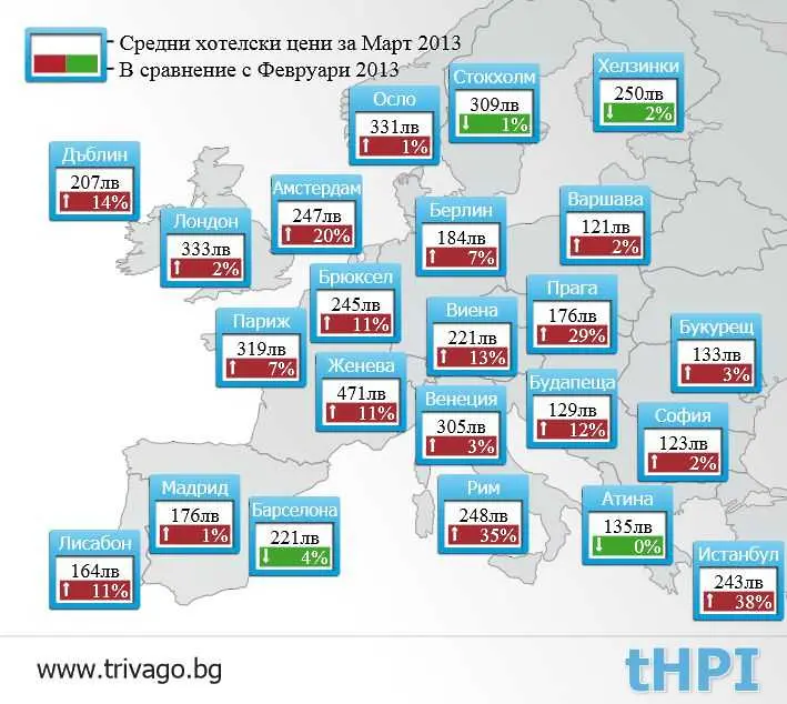 Спад на хотелските цени у нас заради политическата нестабилност 