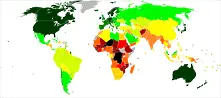 57 сме в света по човешко развитие