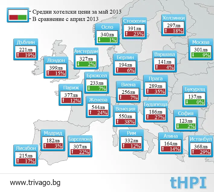Европейските хотели с все по-скъпи нощувки