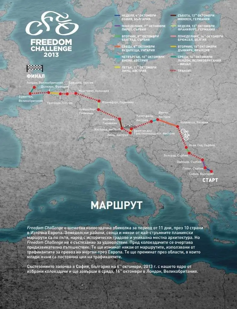 България избрана за старт на международен велопоход срещу трафика на хора