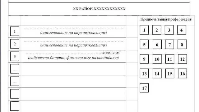 Бюлетините за евроизборите позволяват контролиране на вота