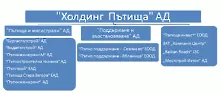 Бедствено положение в три общини на Софийска област