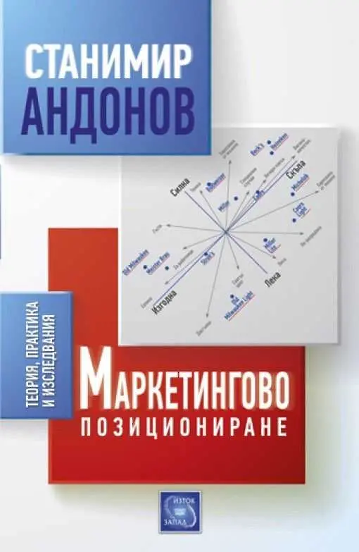 3 причини да прочетете „Маркетингово позициониране“ от Станимир Андонов