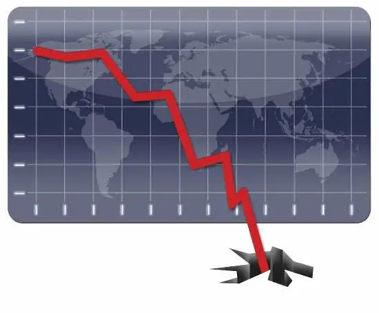 Черните лебеди на Saxo Bank за 2015 година