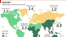 Прогноза: Световната икономика ще дръпне напред заради спада в цените на петрола