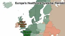 България - 24-та сред 40 европейски страни по индекс за качеството на зравеопазване