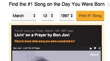 Коя песен  е била хит в деня на раждането ви? Проверете!