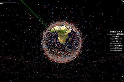 Сайт показва въртенето на 150 хил. космически обекта