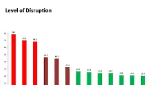 Обратният ефект на „нахалните“ интернет реклами