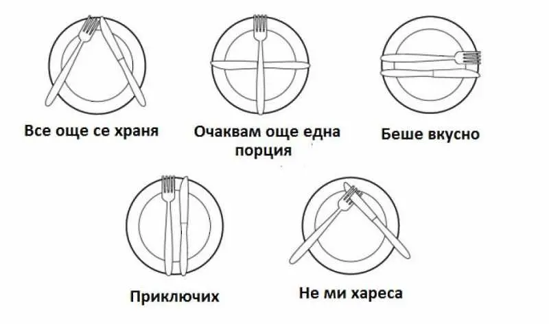 20 правила за етикета и доброто поведение, които всеки трябва да спазва