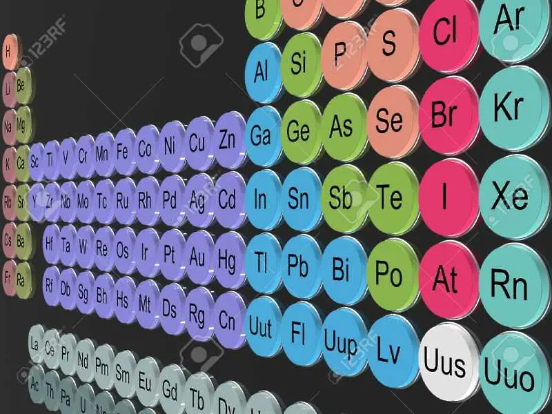 Менделеевата таблица се разшири с 4 нови елемента