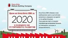 Кока-Кола ХБК обяви новите си цели за устойчиво развитие до 2020 г.