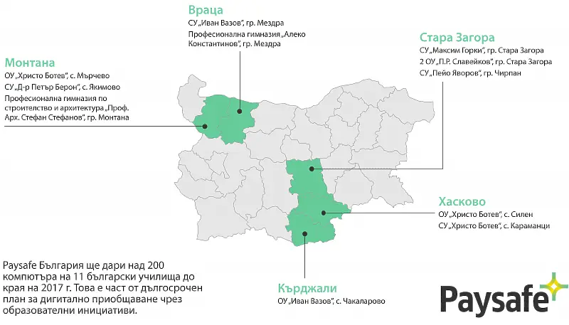 Най-голямата софтуерна компания у нас дарява 200 компютри на 11 училища