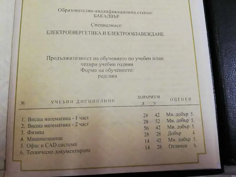 Криминалисти от Шумен разбиха схема за продажба на дипломи за средно и висше