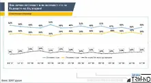 Гледаме с оптимизъм към 2019 г.