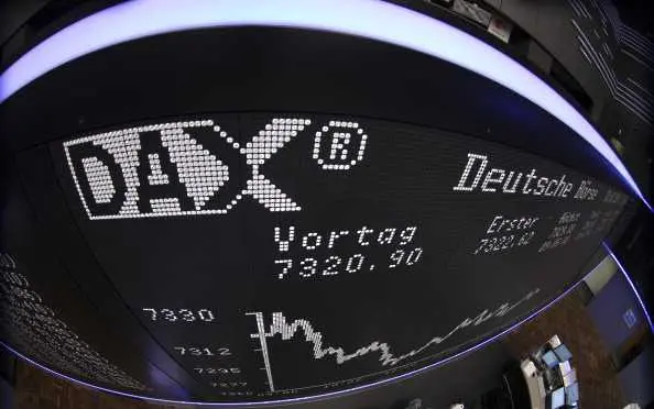 Нова рокада в германския борсов индекс DAX