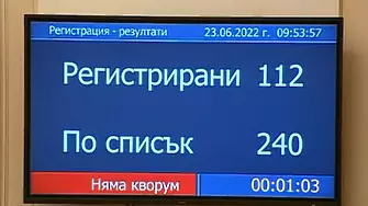 Отново се провали заседанието на парламента заради липса на кворум