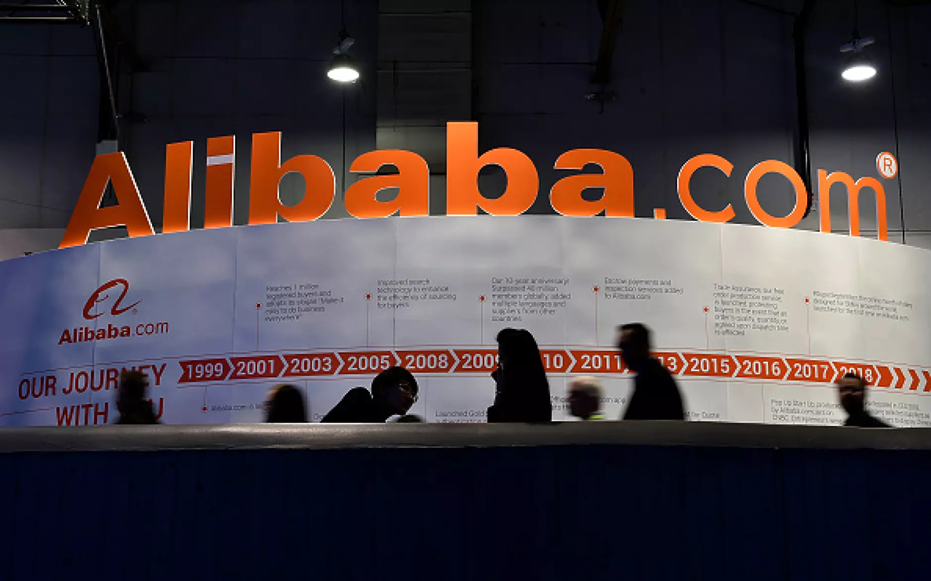 Акциите на Alibaba поевтиняха заради страхове, че отпадат от борсите на САЩ