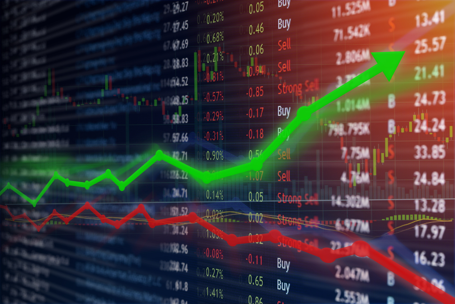 Инвеститори на дребно изкупили акции за 77,7 млрд. на борсите в САЩ