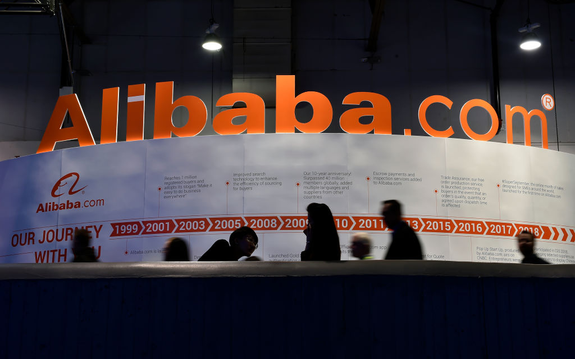 Alibaba планира да инвестира 2 млрд. долара в Турция