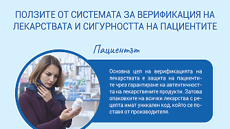 Над 3,5 милиона трансакции се изпълняват успешно всяка седмица в Системата за верификация на лекарствата