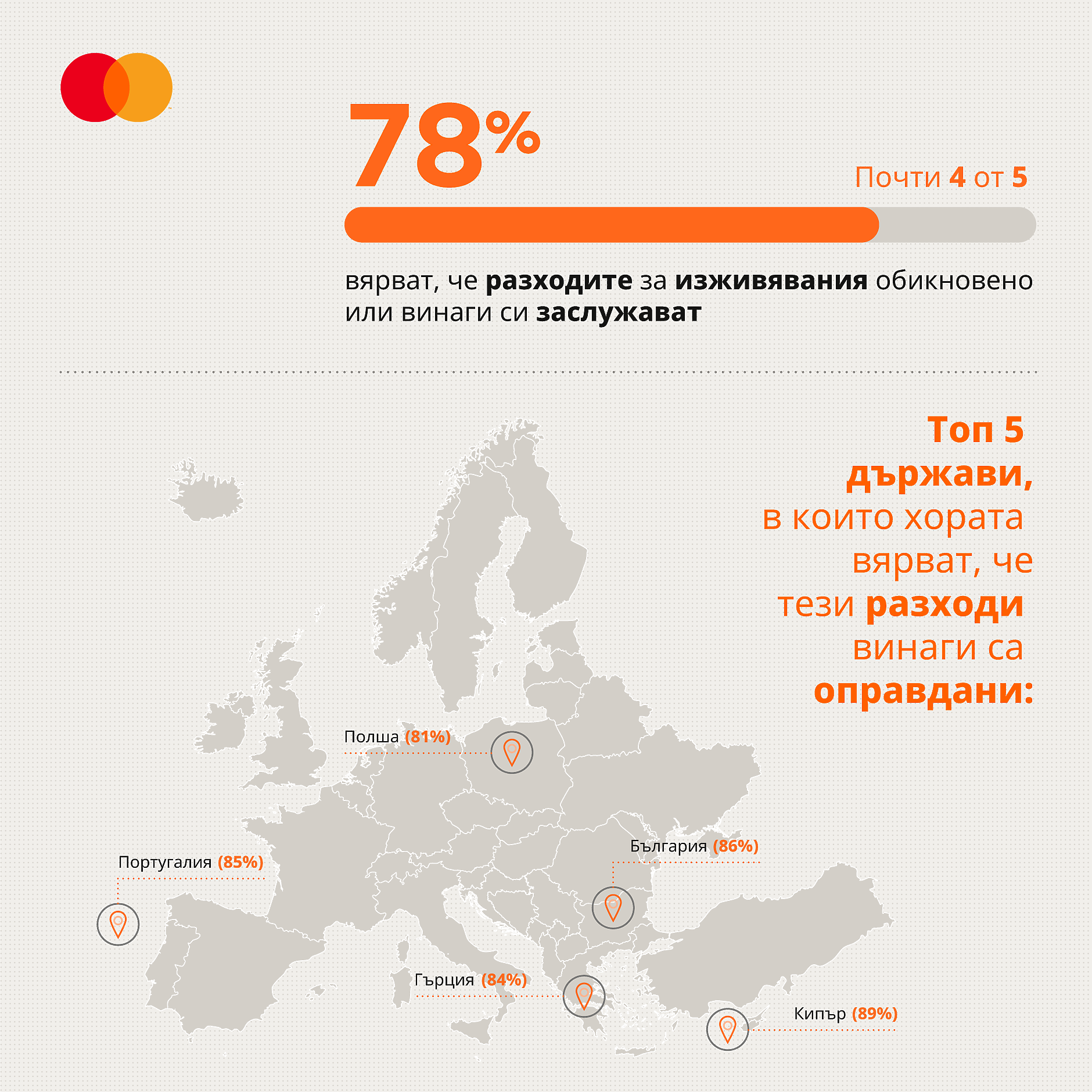 Да купуваш спомени, които не се купуват с пари