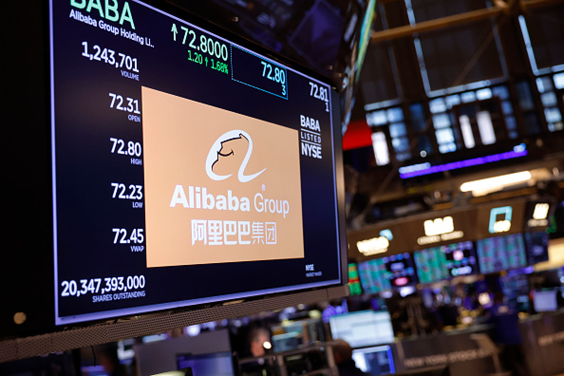 Alibaba се отказа от монополни практики след рекордна глоба от 2,8 млрд. долара от регулатора в Китай