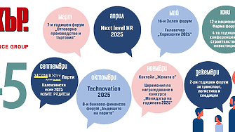 Събития на Мениджър 2025