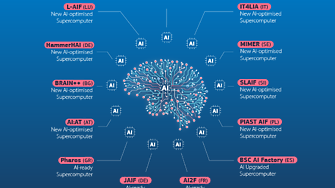 OpenAI призова за забрана на DeepSeek в САЩ, определи стартъпа като „контролиран от държавата“